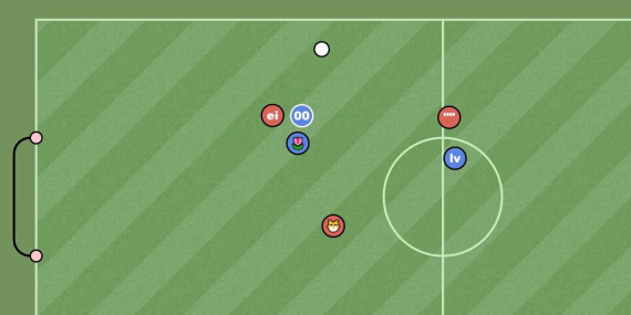 Haxball Forma Kodları